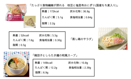 「たっぷり食物繊維が摂れる 枝豆と塩昆布おにぎり(国産もち麦入り)」 (1) (1).png