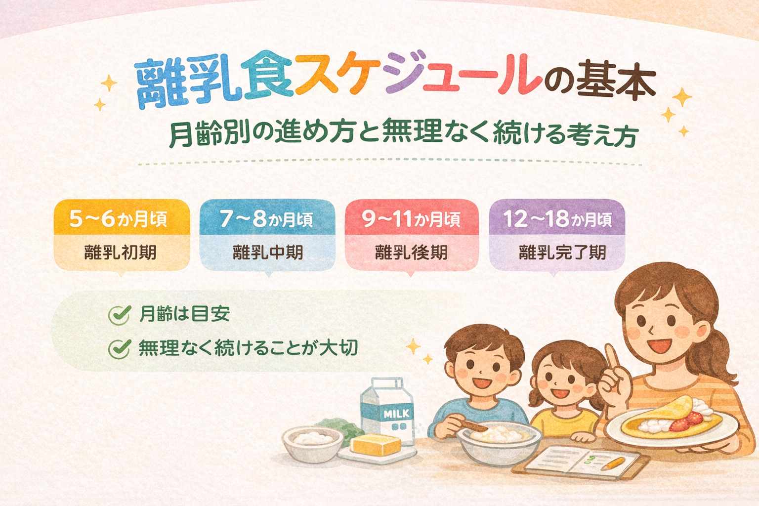 離乳食スケジュールの基本｜月齢別の進め方と無理なく続ける考え方